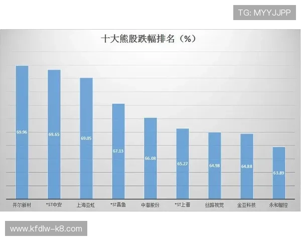 一触即发官网：深入分析游戏中的策略技巧与玩家心得