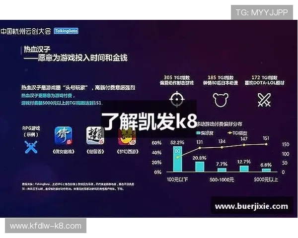 K8凯发线上官方入口常见问题与解决方案，帮助新手玩家快速上手畅玩无忧
