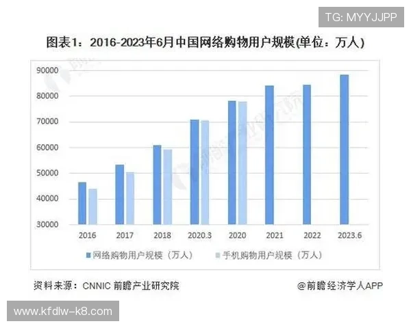 凯发国际网站首页多平台兼容性与移动端访问优化策略分析 凯发国际网站首页多平台兼容性与移动端访问优化策略分析