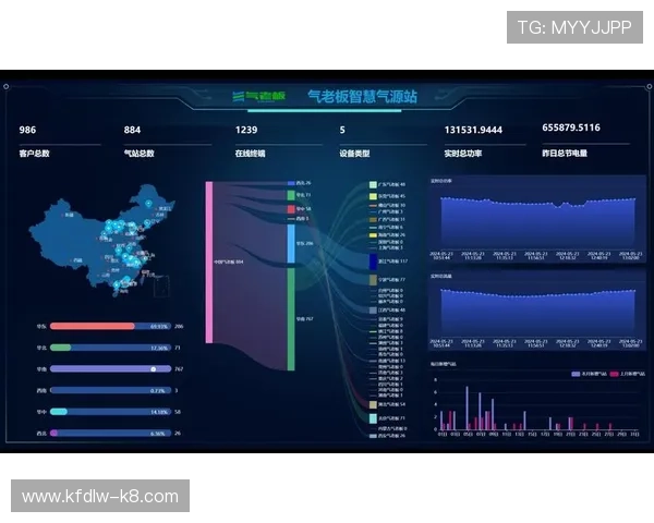 凯发娱乐滚球盘优化界面设计，提升用户操作便捷性与体验感