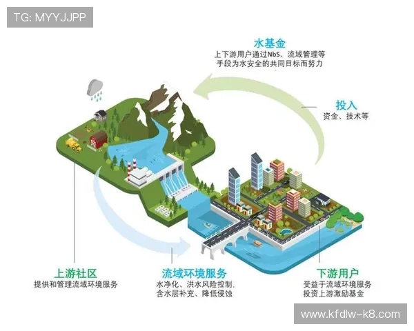 凯发直播线上手机版官网安全性分析，保障用户资金与个人信息安全