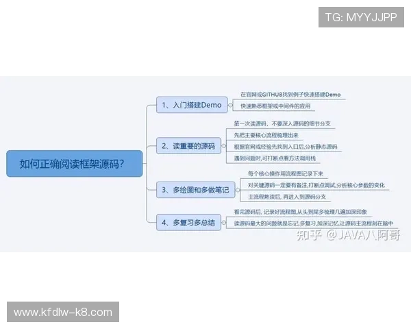 凯发直播中文站注册流程详解及账号安全设置指南 凯发直播中文站注册流程详解及账号安全设置指南