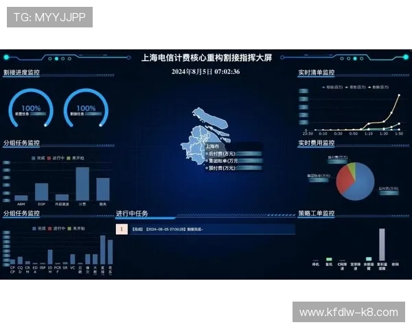 凯8娱乐客服服务体系全面提升为玩家提供全天候专业支持 凯8娱乐客服服务体系全面提升为玩家提供全天候专业支持