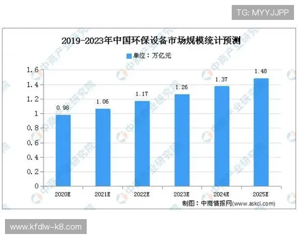 凯发电气在智能电网中的应用与未来发展趋势分析 凯发电气在智能电网中的应用与未来发展趋势分析