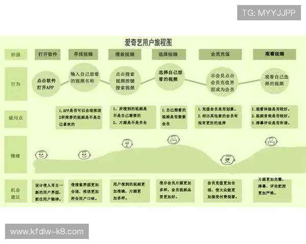 凯发登录入口客户端正式上线，全面提升用户体验与安全保障