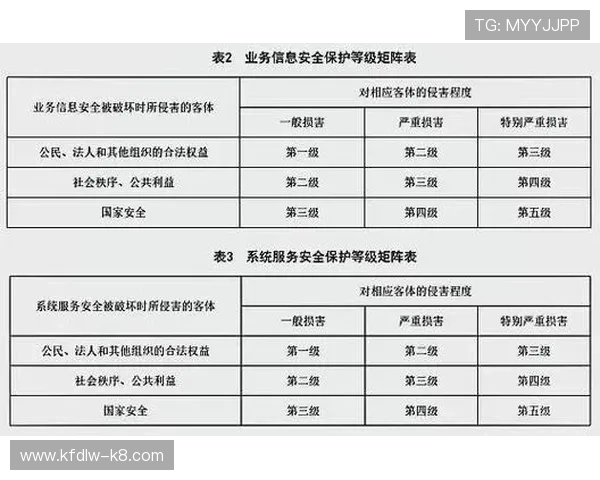 凯发k8官网入口安全可靠的登录入口指南保障玩家个人信息安全与账号安全
