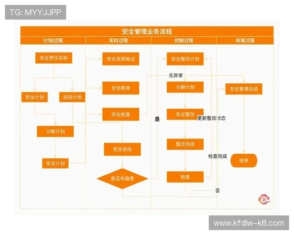 凯发集团娱乐平台怎么样:最新安全措施与隐私保护策略全面解读 凯发集团娱乐平台怎么样:最新安全措施与隐私保护策略全面解读