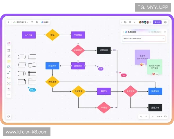 凯发集团会员注册流程图全流程指南确保用户轻松掌握注册每个环节